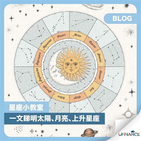 上升太陽月亮星座|免費太陽、月亮與上升星座計算機及占星分析